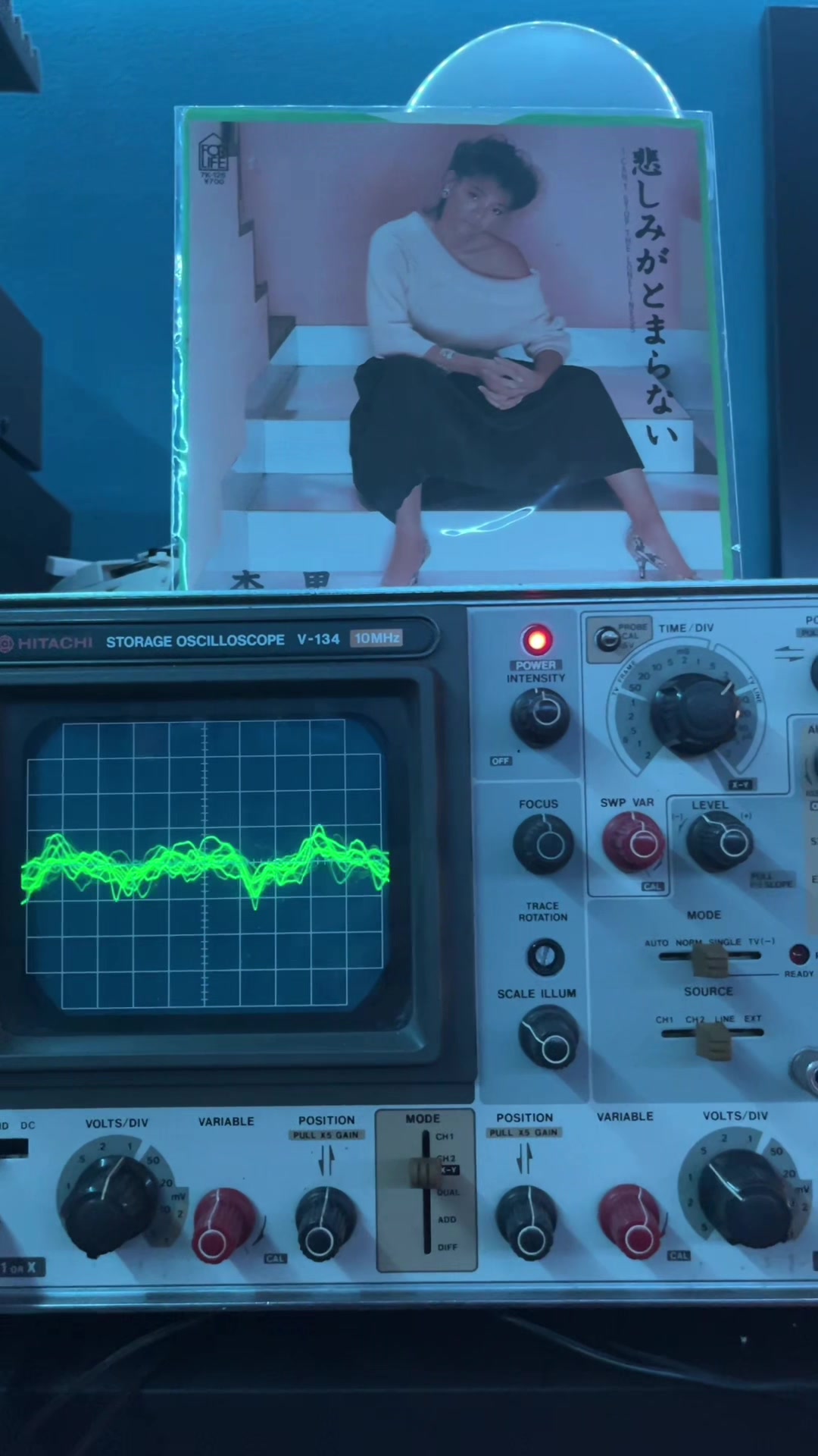 @Sternum Sounds