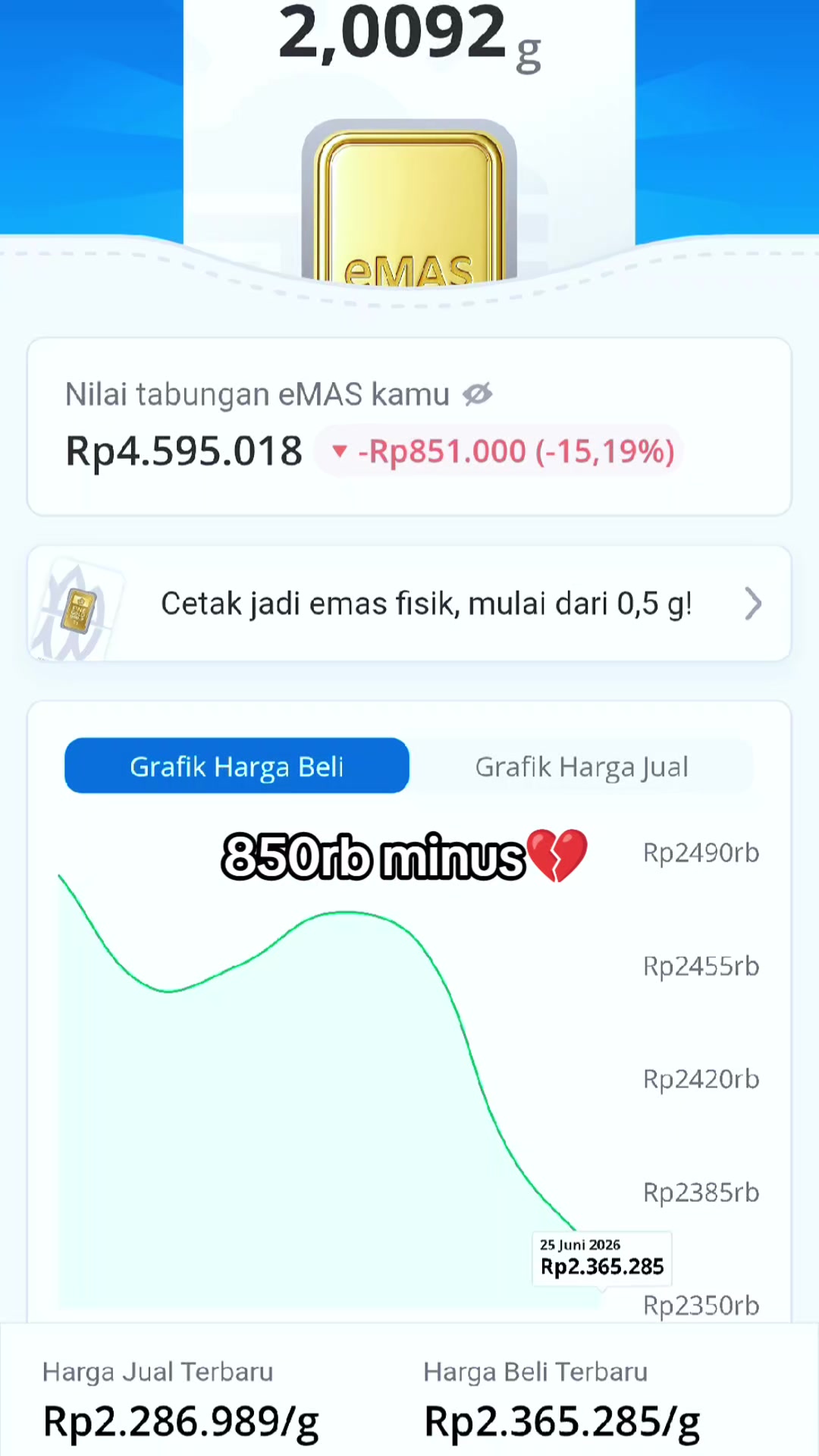 @Investasi terbaik