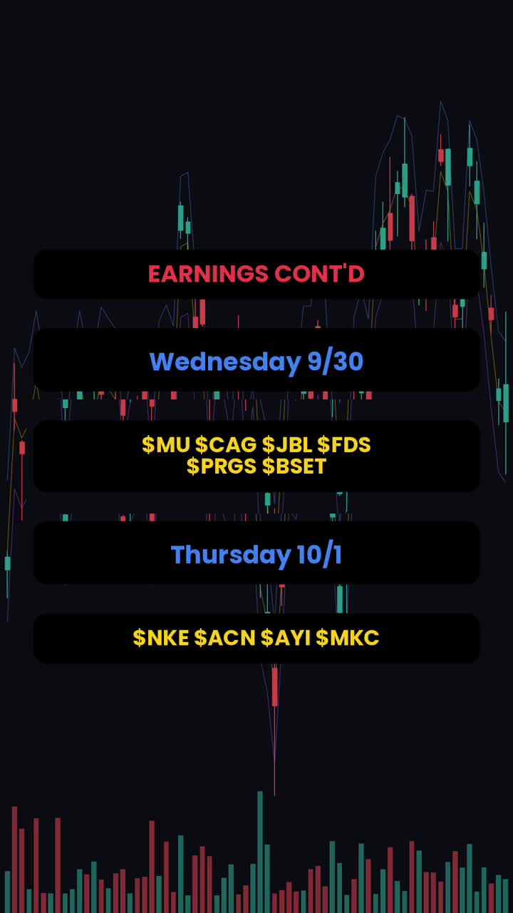 @Scott | Options & Investing