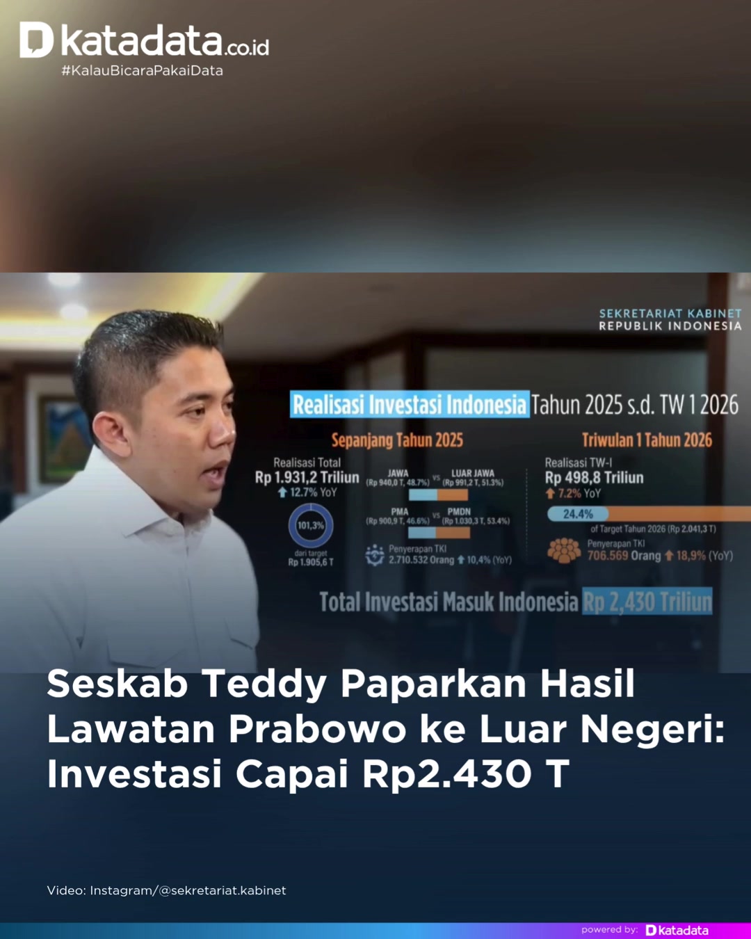 @katadata.co.id