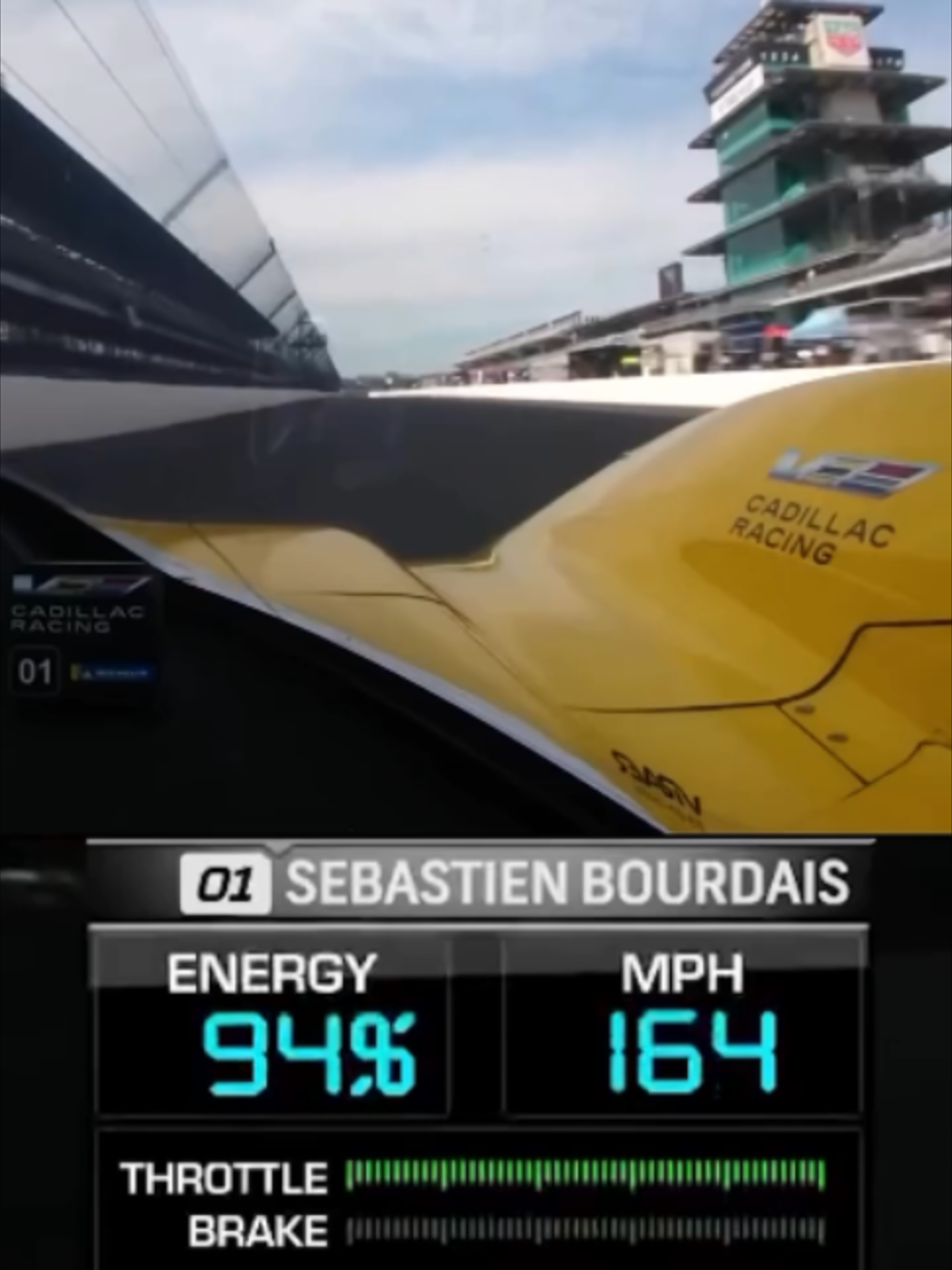 @IMSA Racing