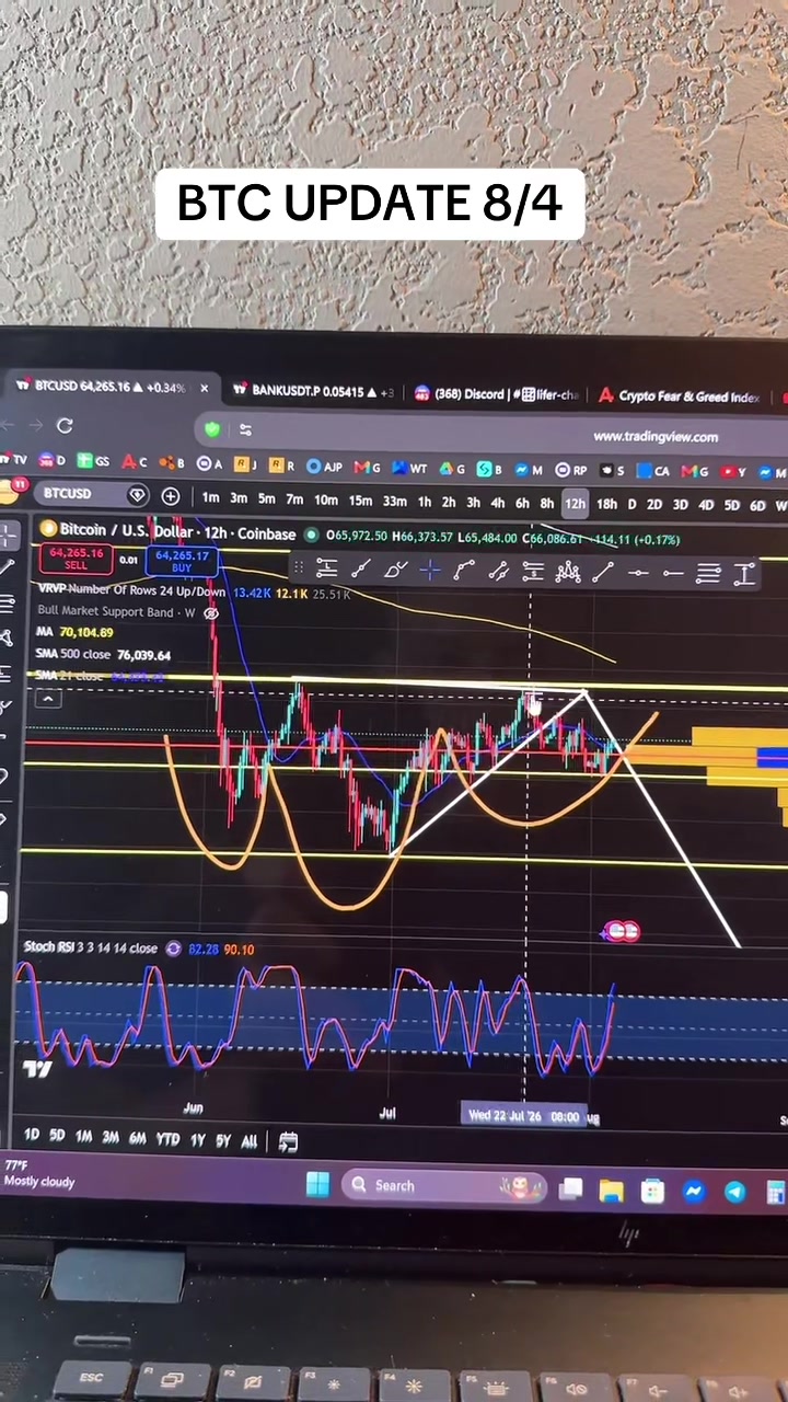 @cryptoandrew333