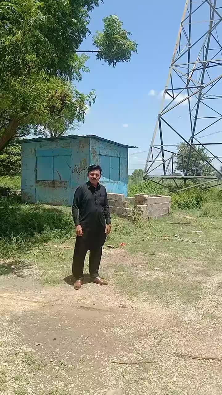 @Manawar Zareef