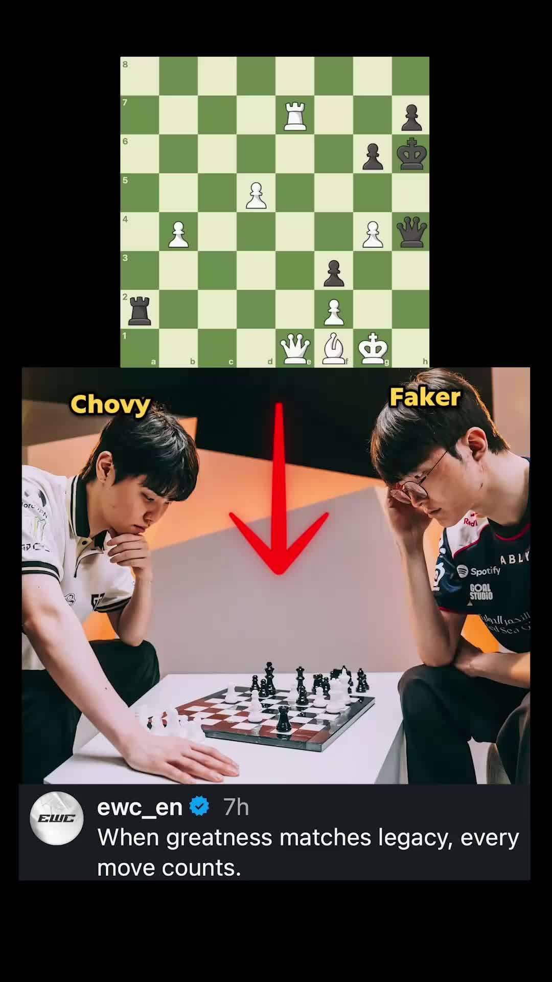 @Chess.com