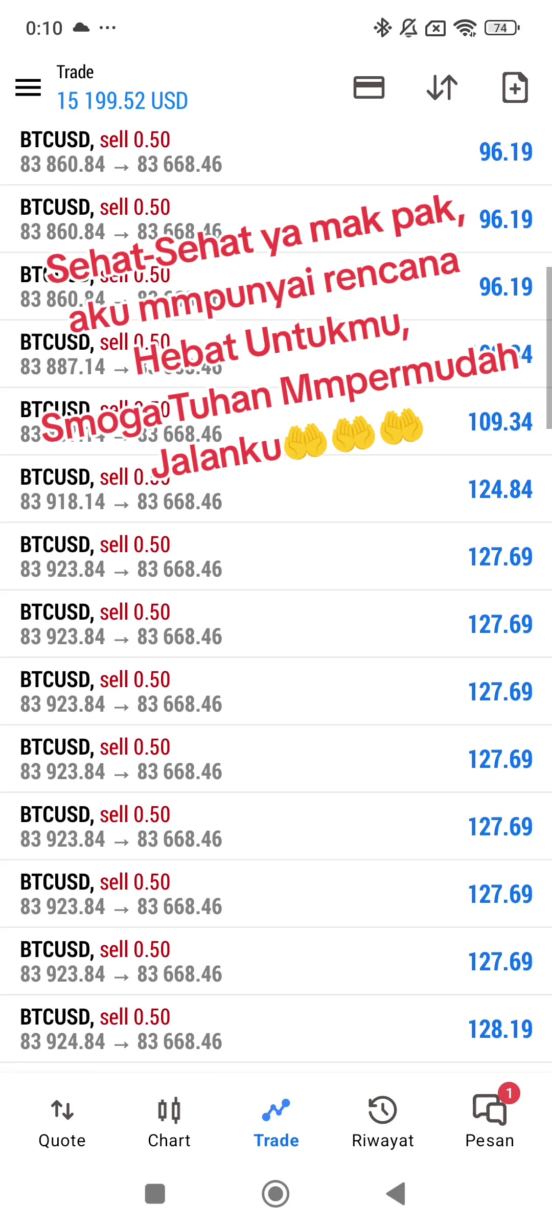 @Adik Irawan