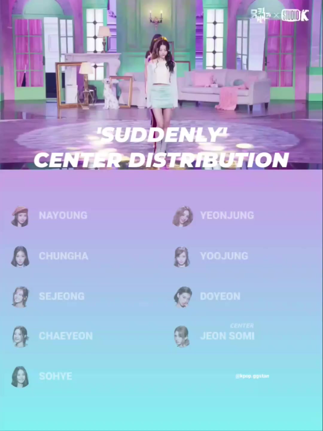 @K-POP GG'S STAN✨