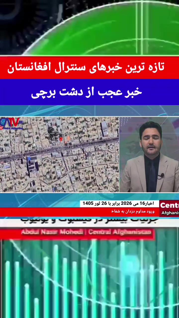 @Central Afghanistan