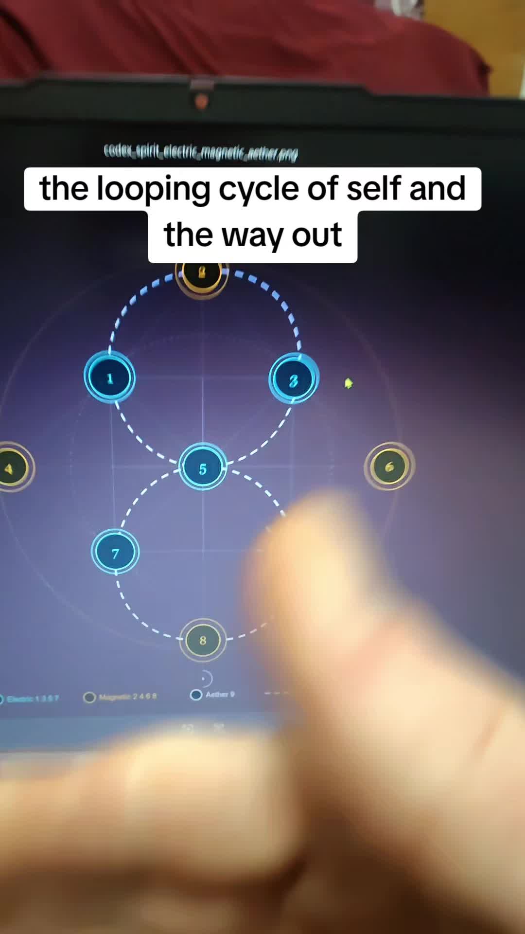 @kytholek