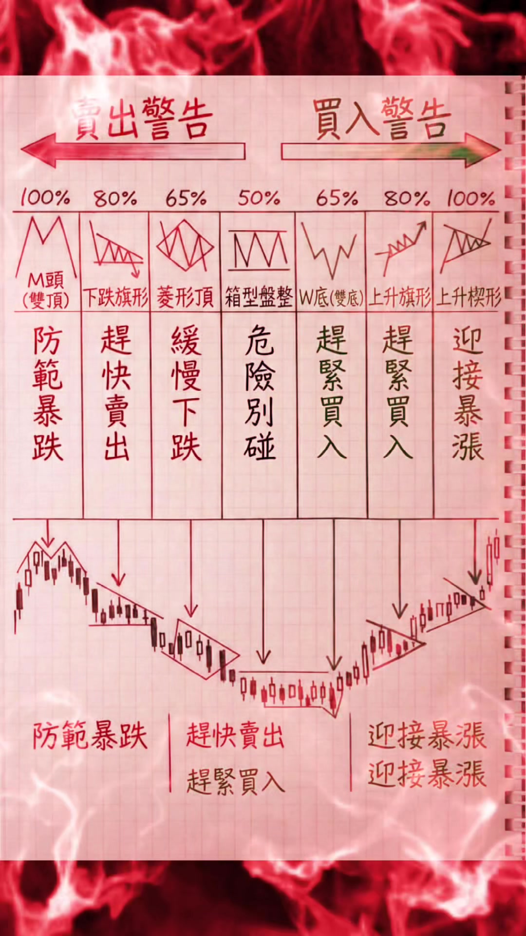 @藍先生「客製化專業電腦組裝維修」實體店面