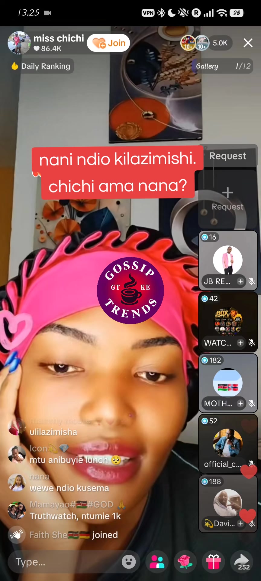 @Gossips trends_KE