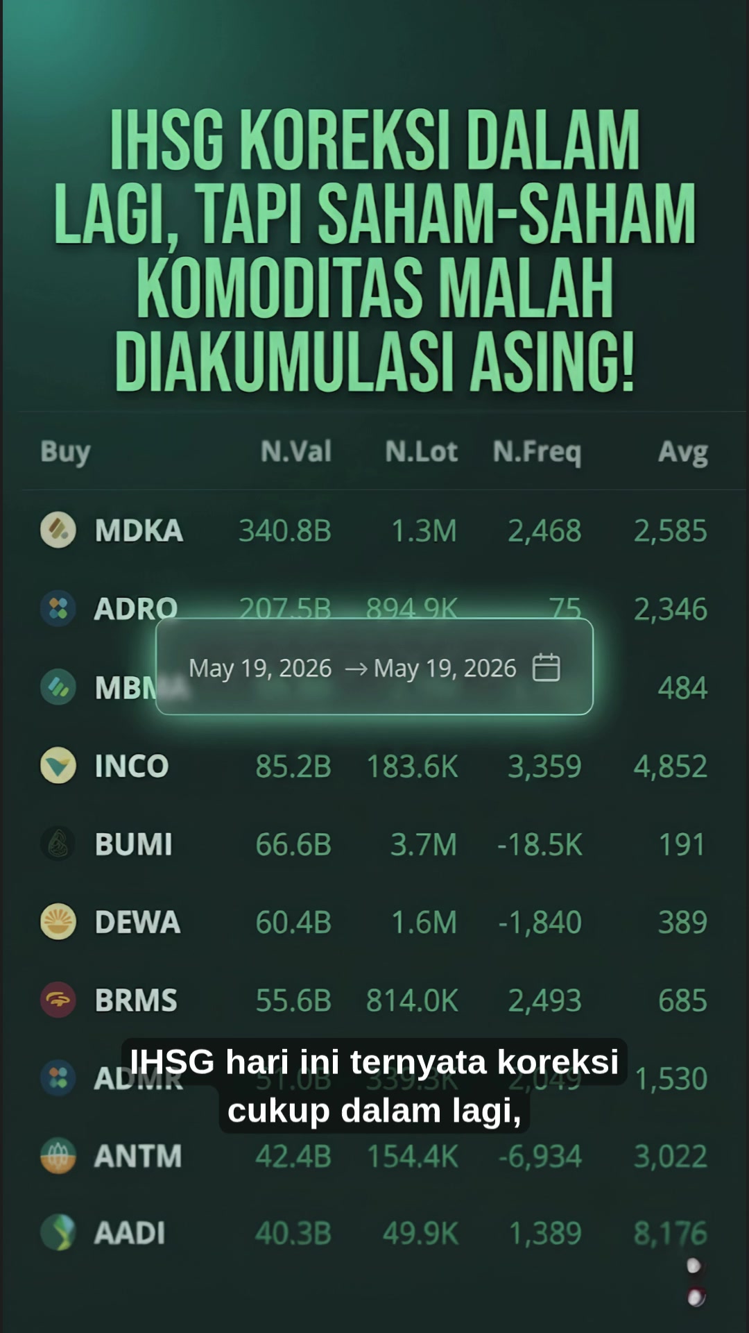 @Uptrend Trading