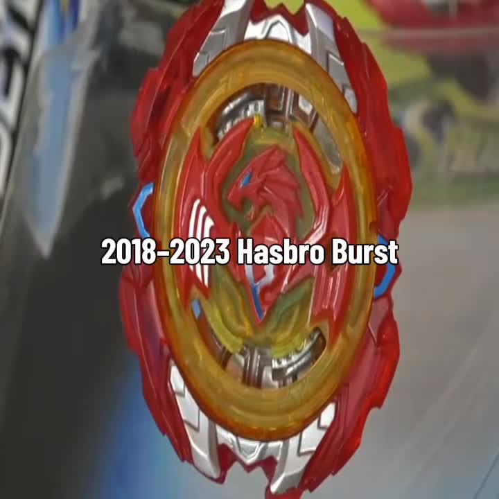 @Beyblade is so okay