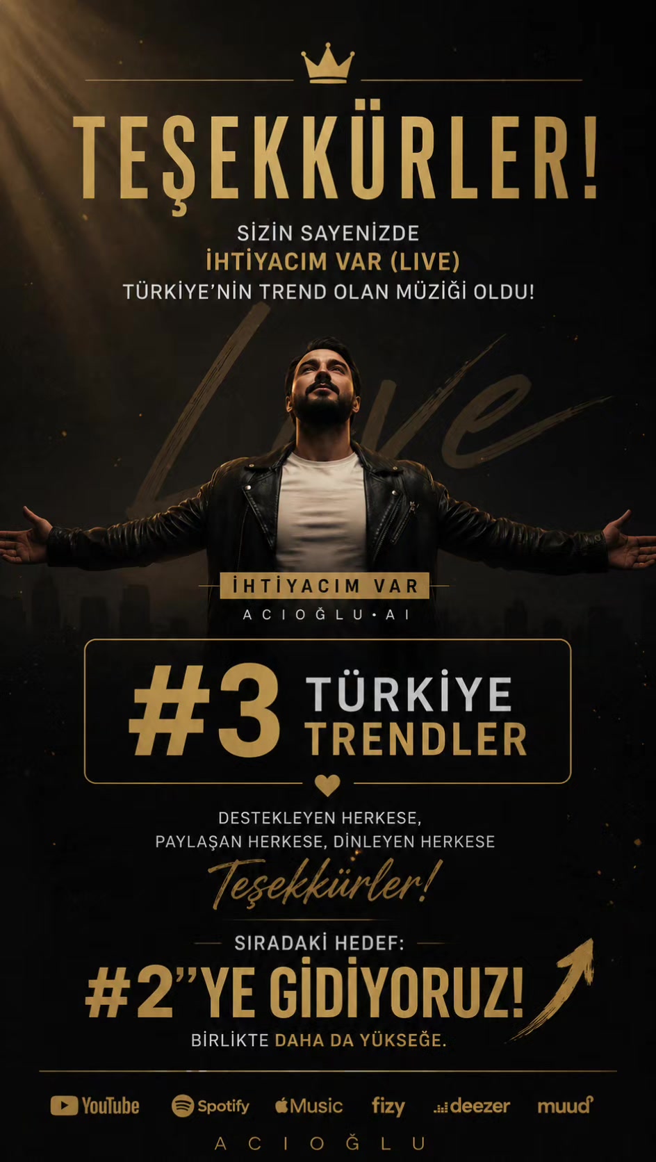 @Mehmet ACIOĞLU