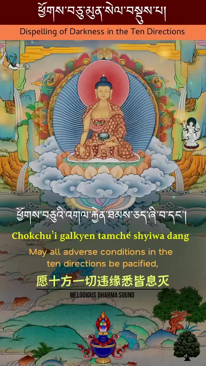 @Martin's Guide to Buddhism