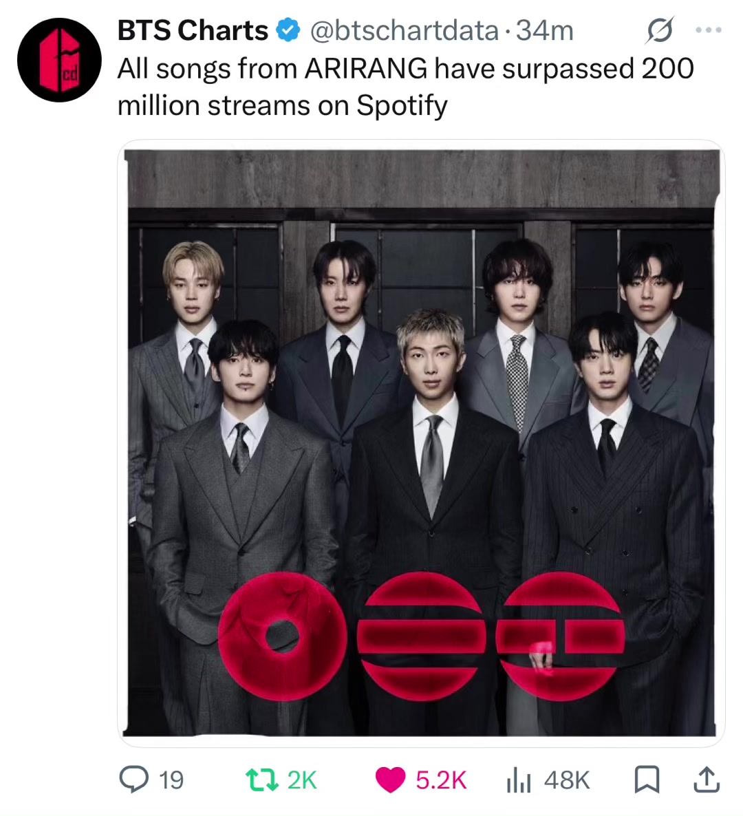 @kkmjpkj_bangtan⁷