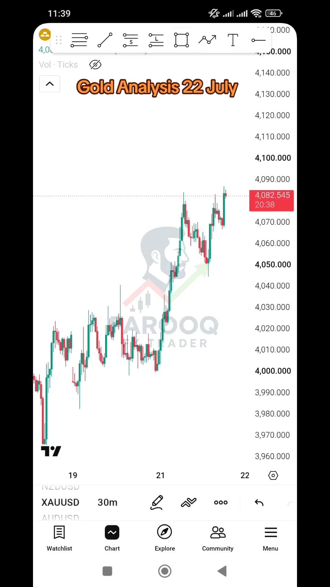 @Farooq FX Trader