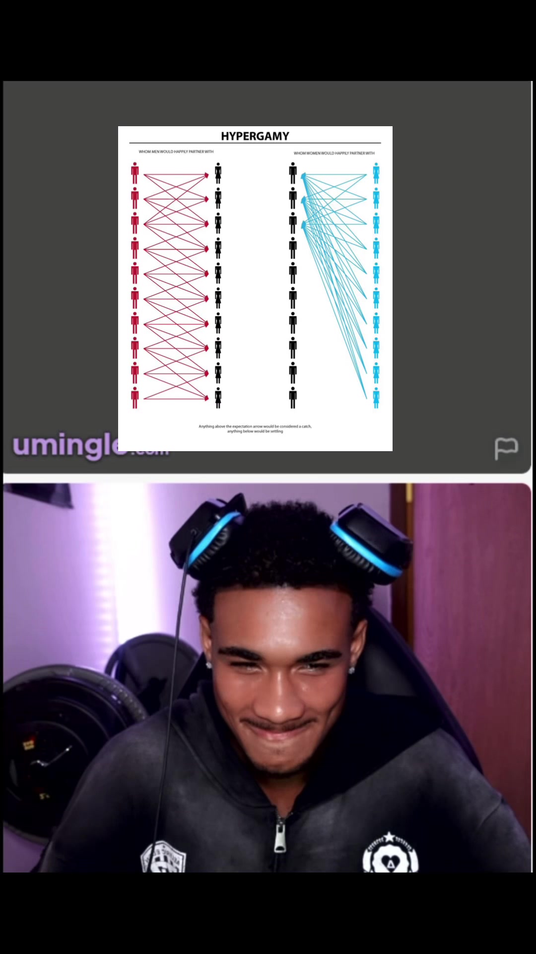 @Unwanted300
