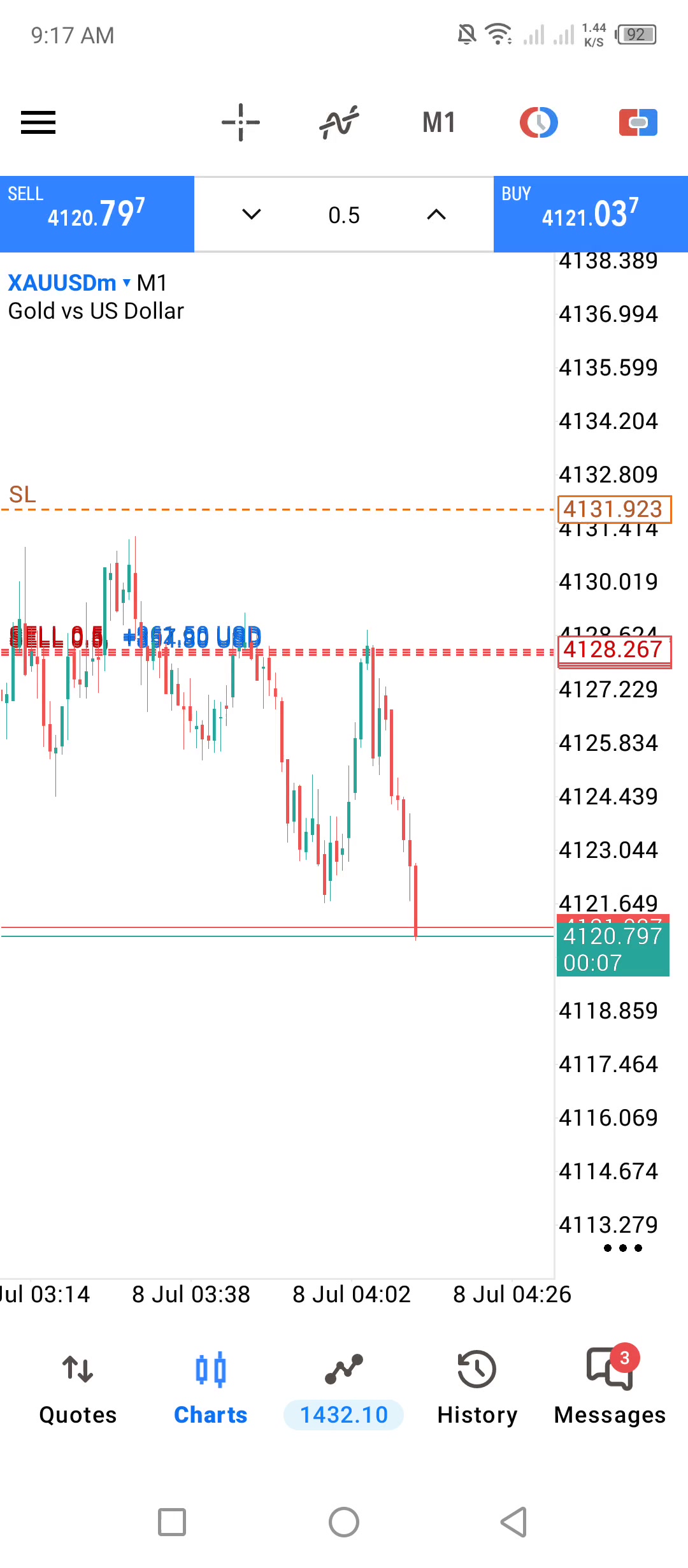 @ALGO TRADERS