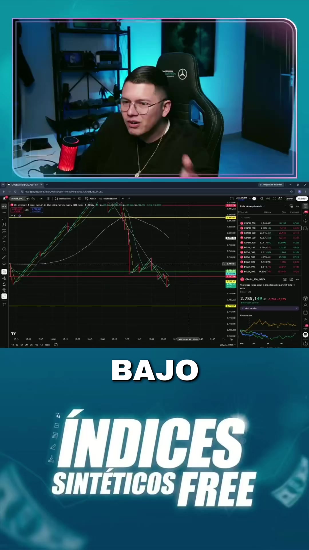 @Jimmy D📊