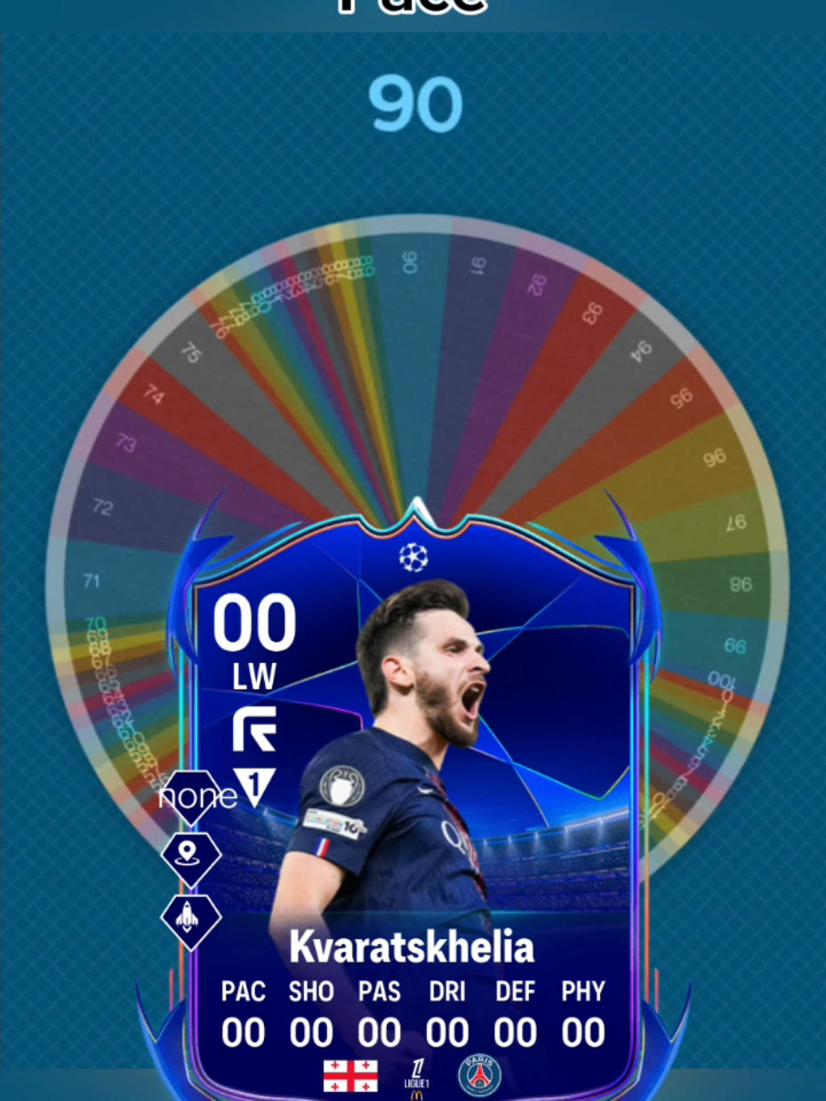 @fifa.guess