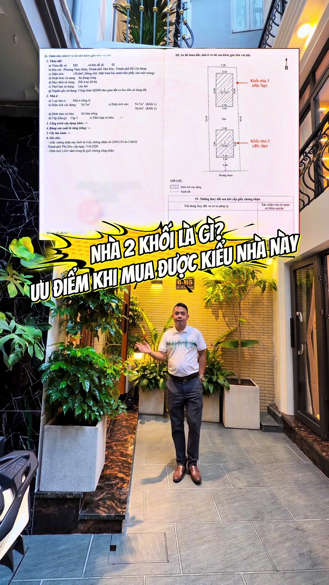 @Tiến Lực Bđs