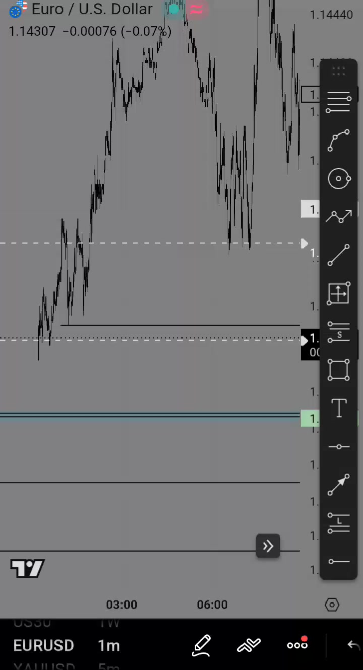 @Ｆｏｒｅｘ Ｉｎｖｅｓｔｏｒ