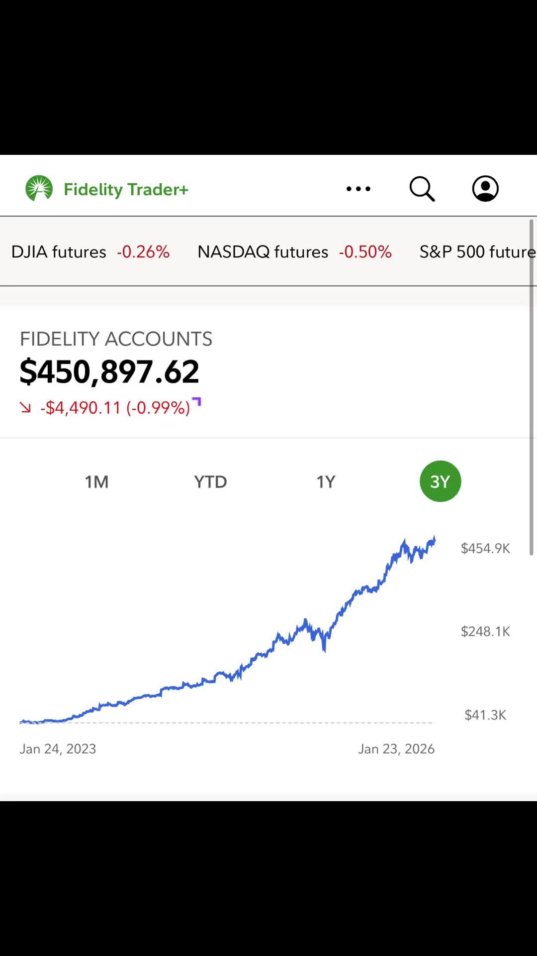 @03investors