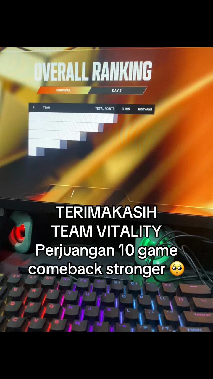 @Noobwn