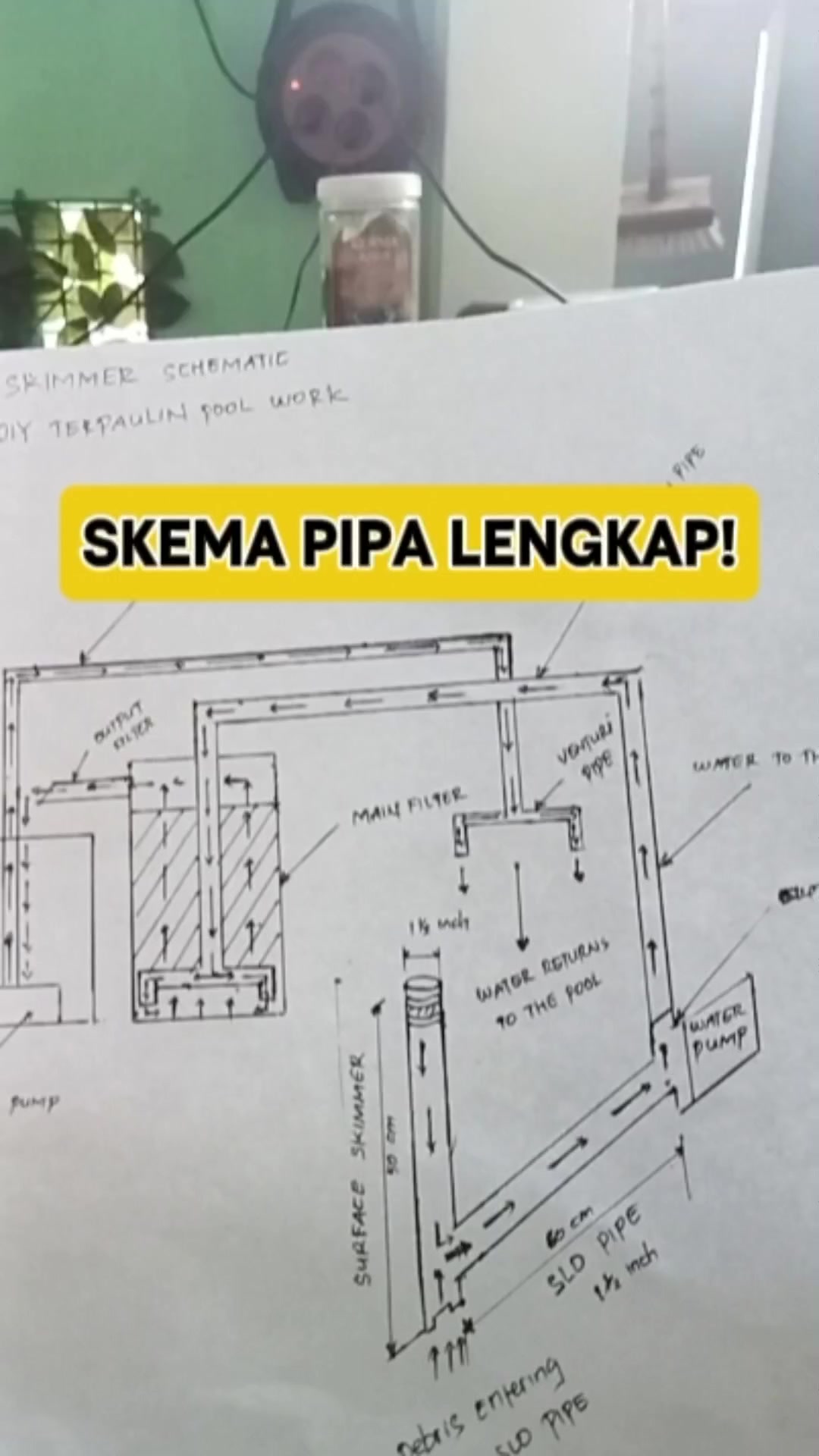 @Teguh Santosa
