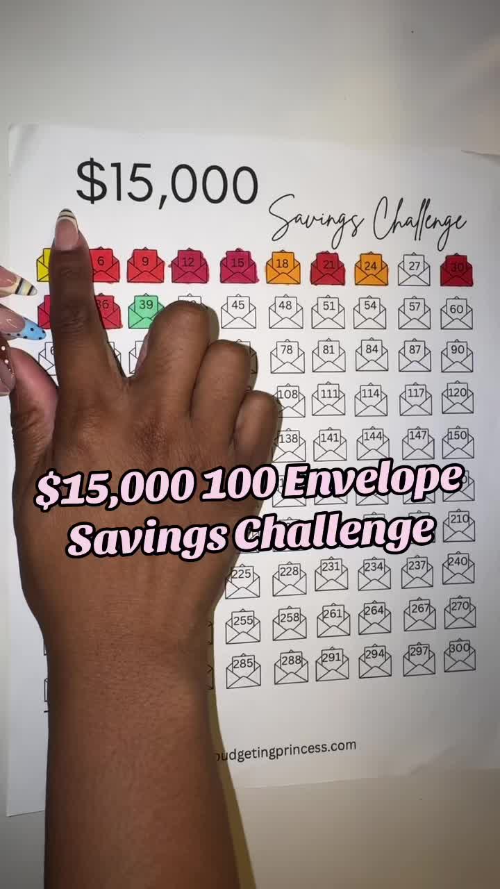 @The Budgeting Princess