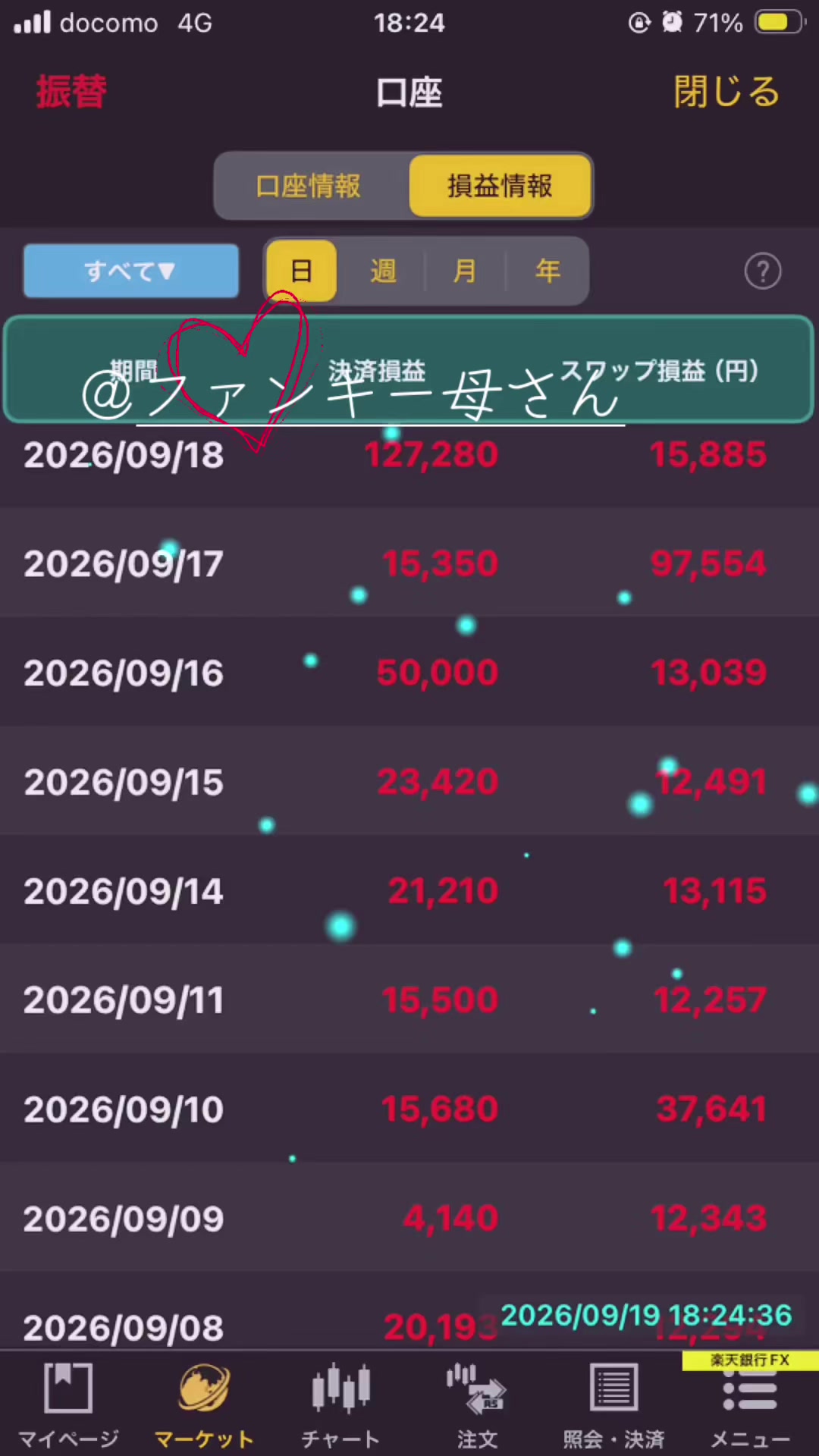 @含み損FX魂