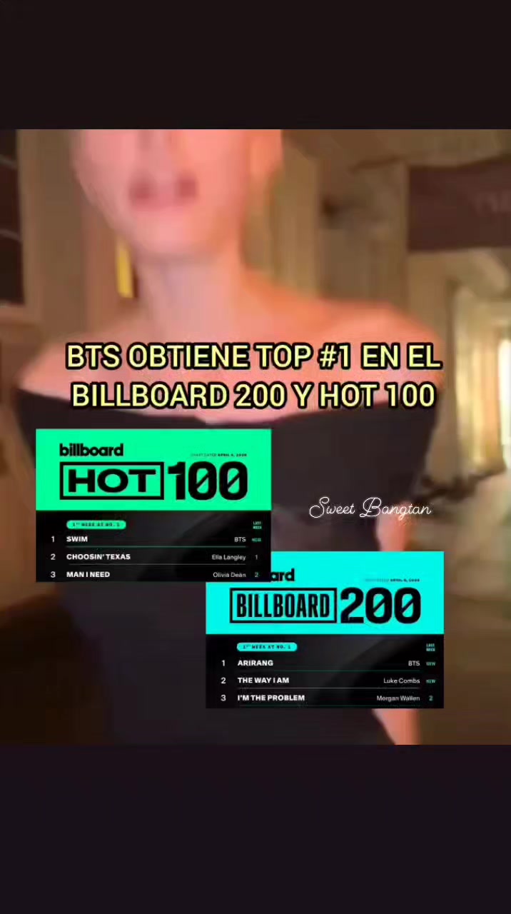 @bibizurcg