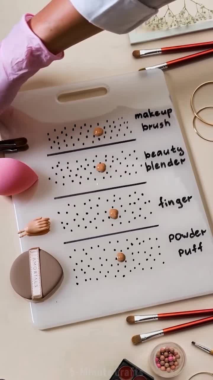 @5-Minute Crafts shorts