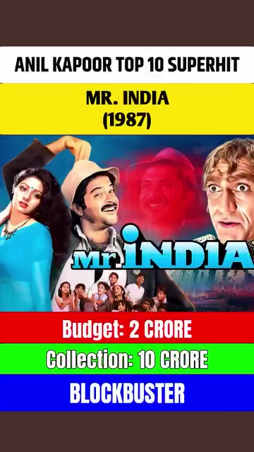 @Bollywood6cinema1