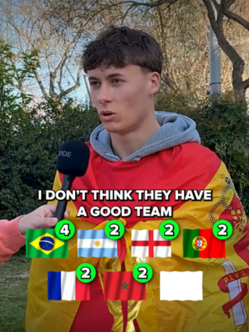 @B/R Football
