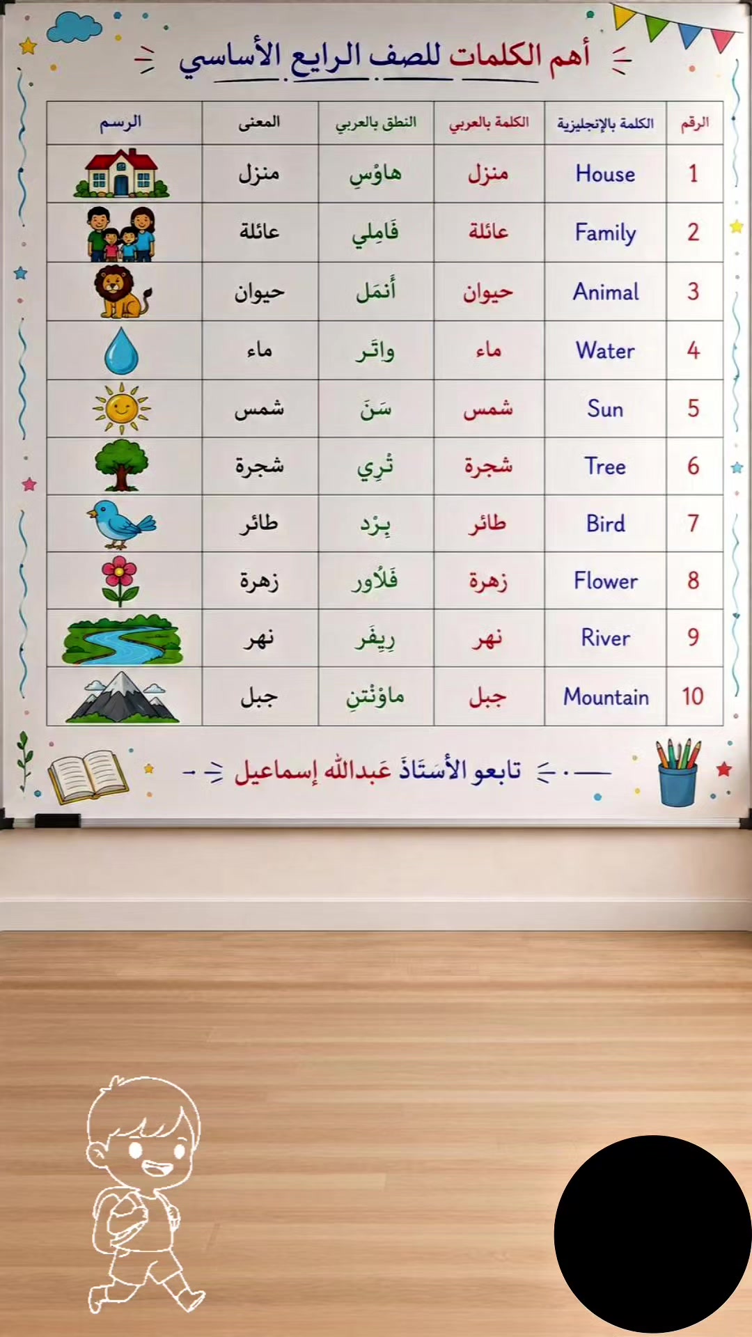 @الأستاذ عبدالله اسماعيل