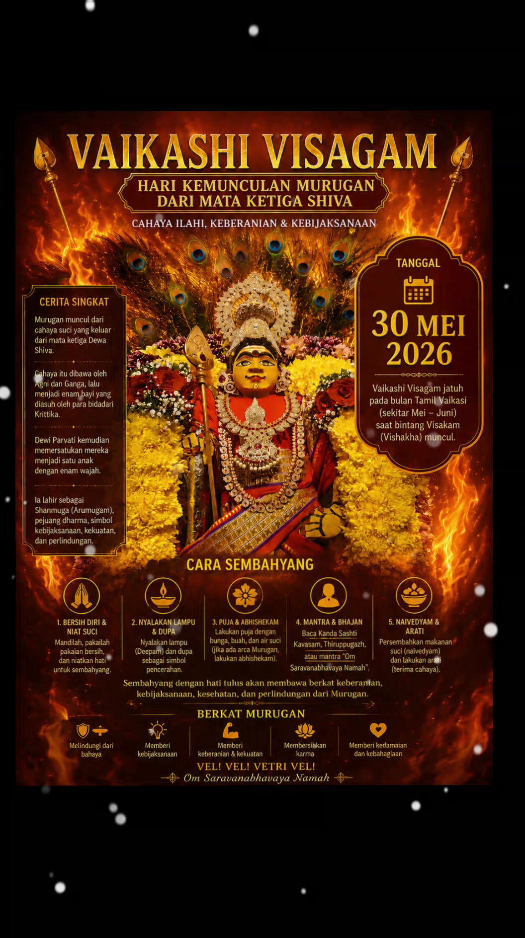 @Rajiv Pillai