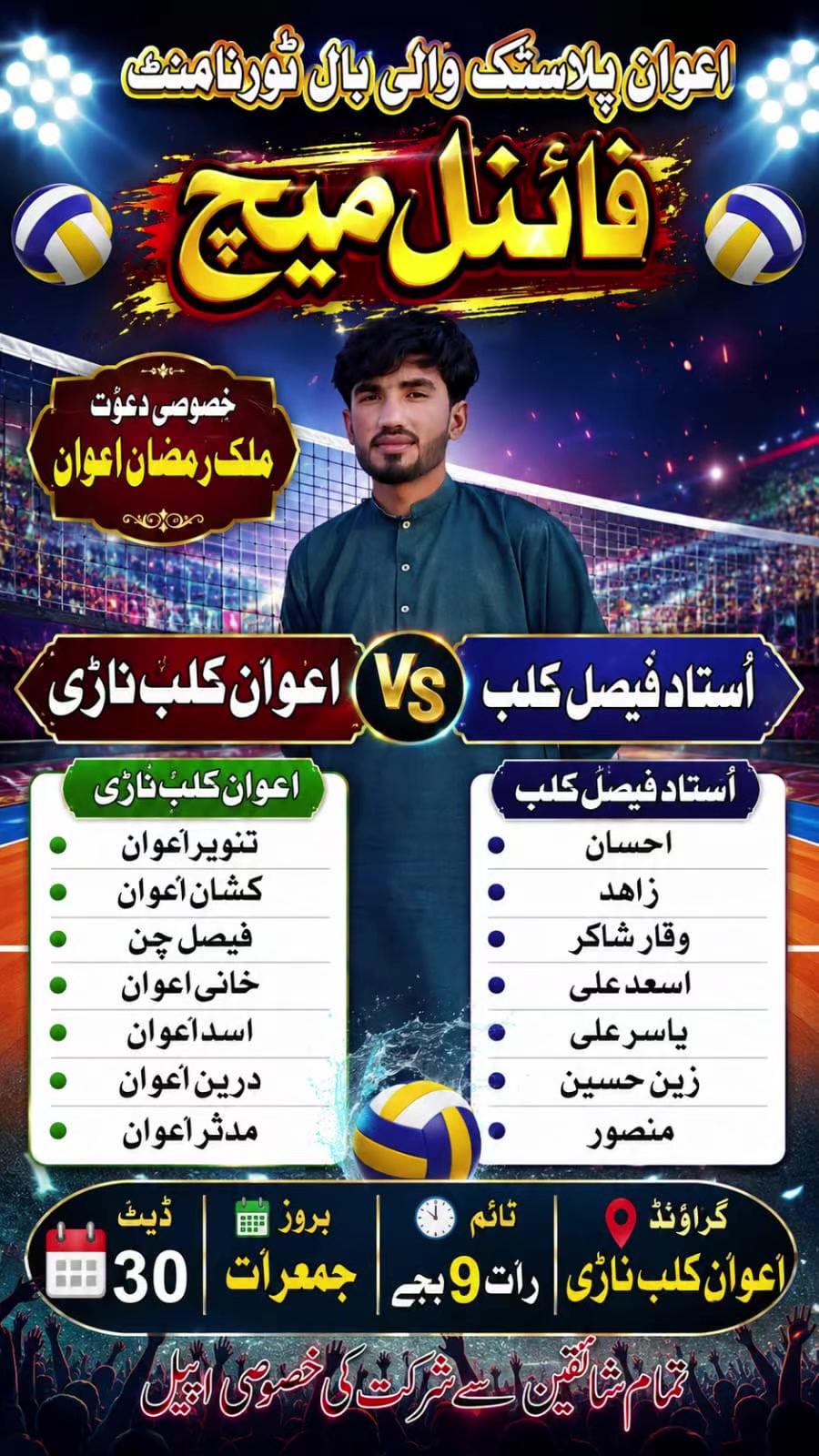 @Malik Ramzan