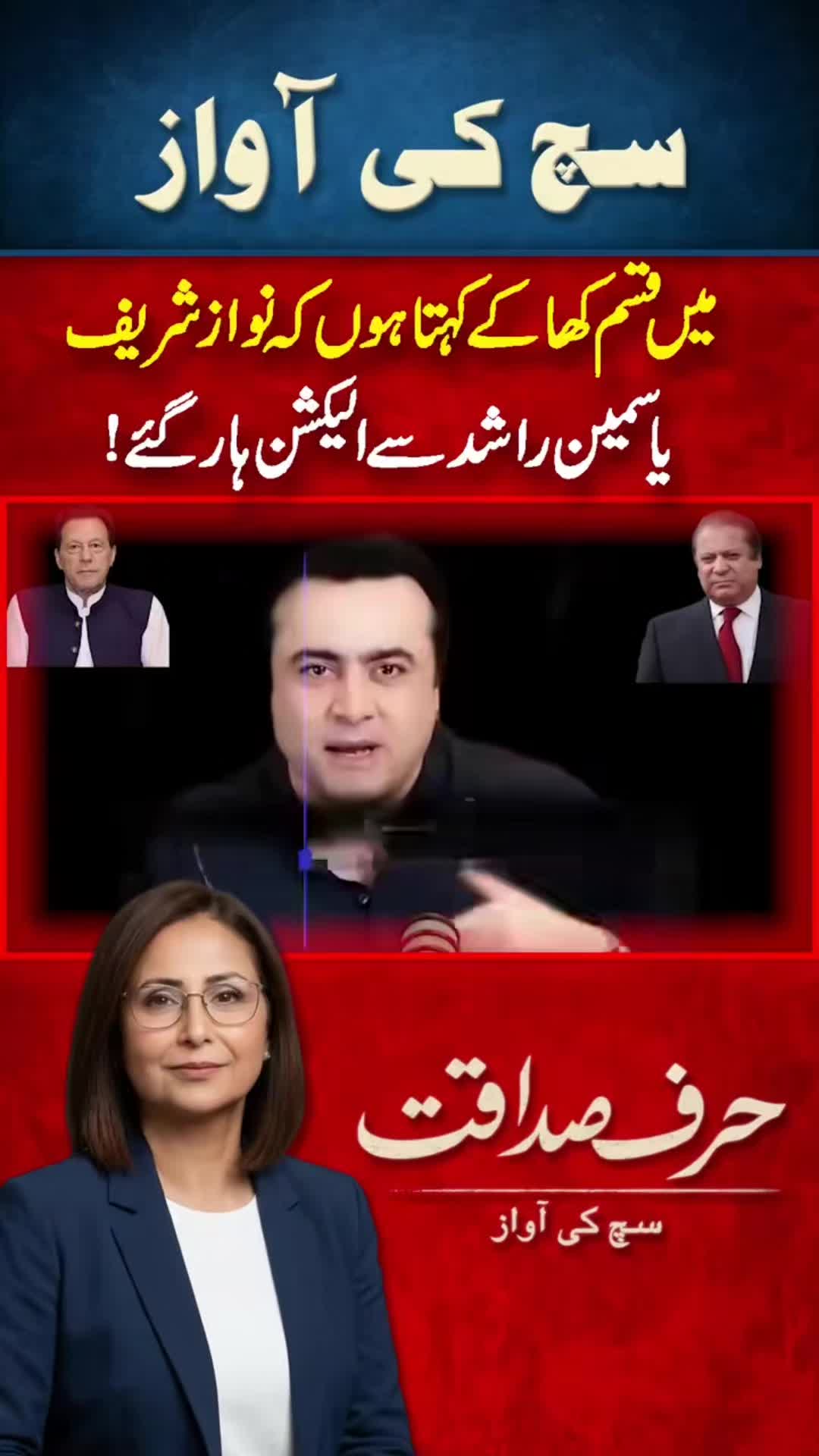 @Muhammad Afzal Manga