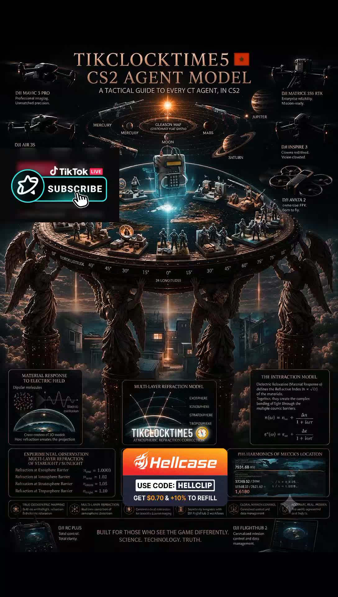@Tikclocktime 5