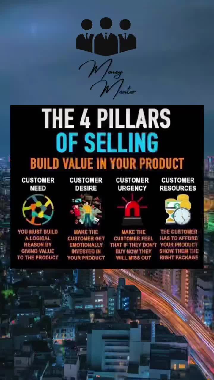 @dreamclientsaccelerator