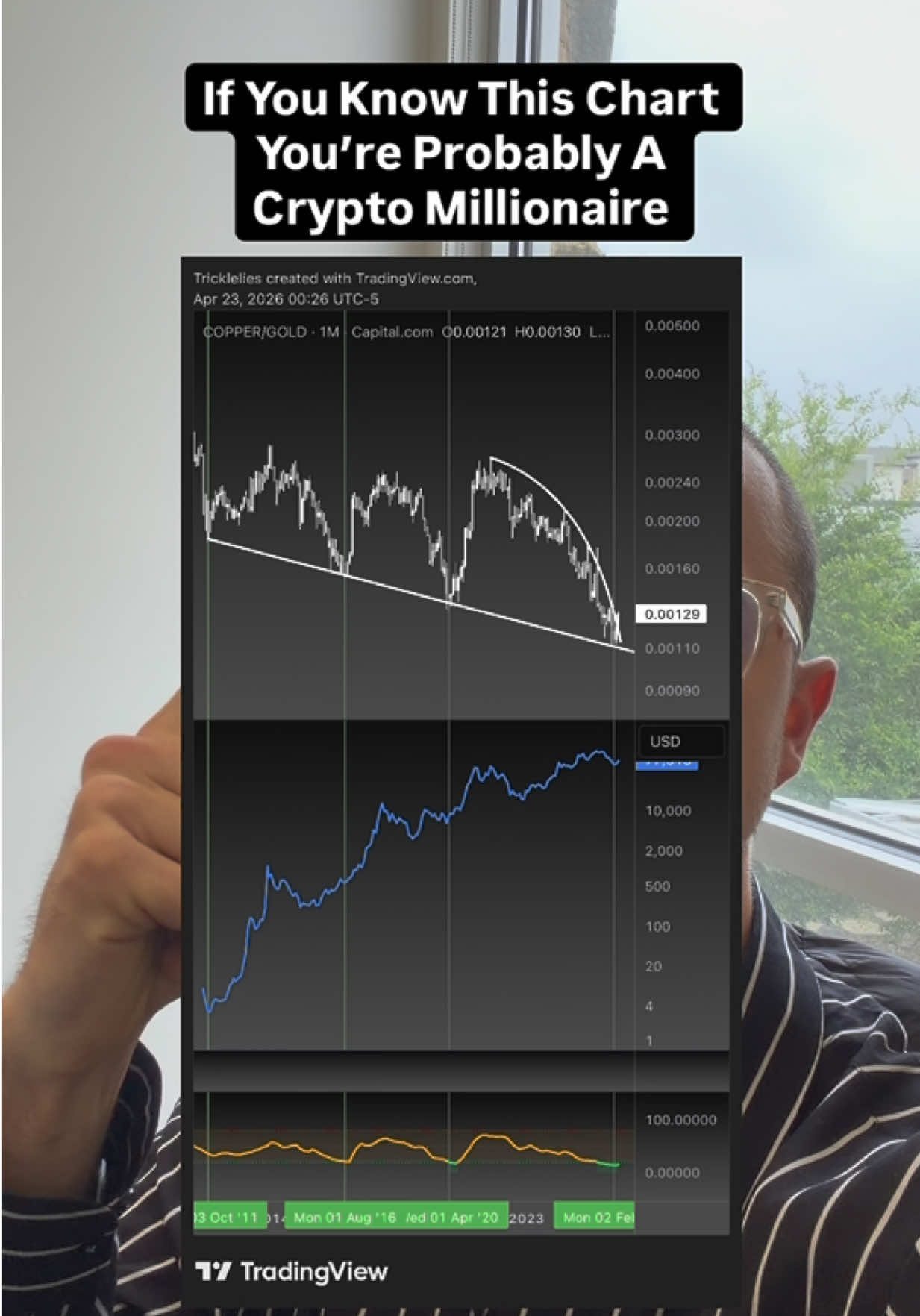@americana.crypto