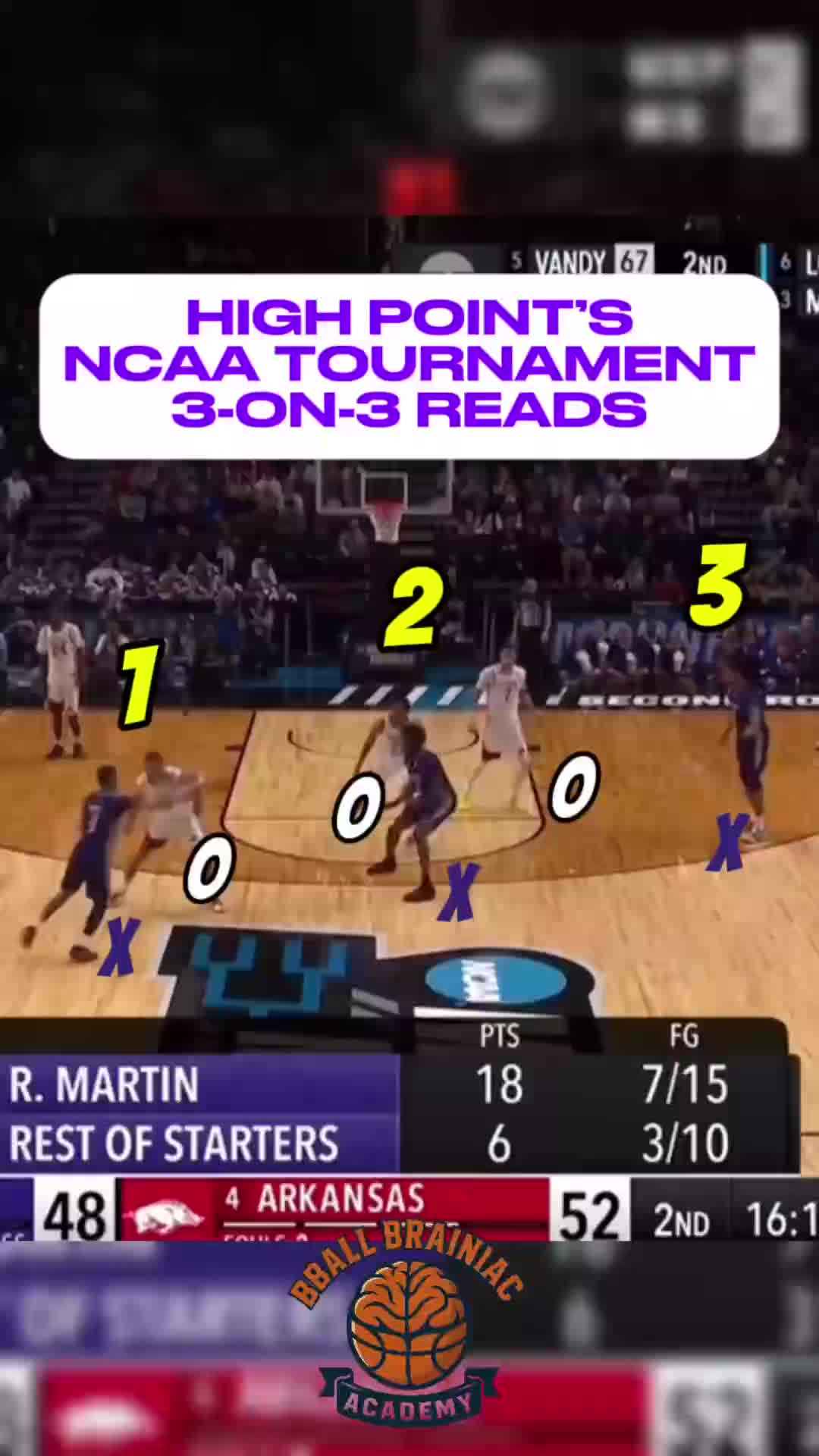 @Bball_Brainiac