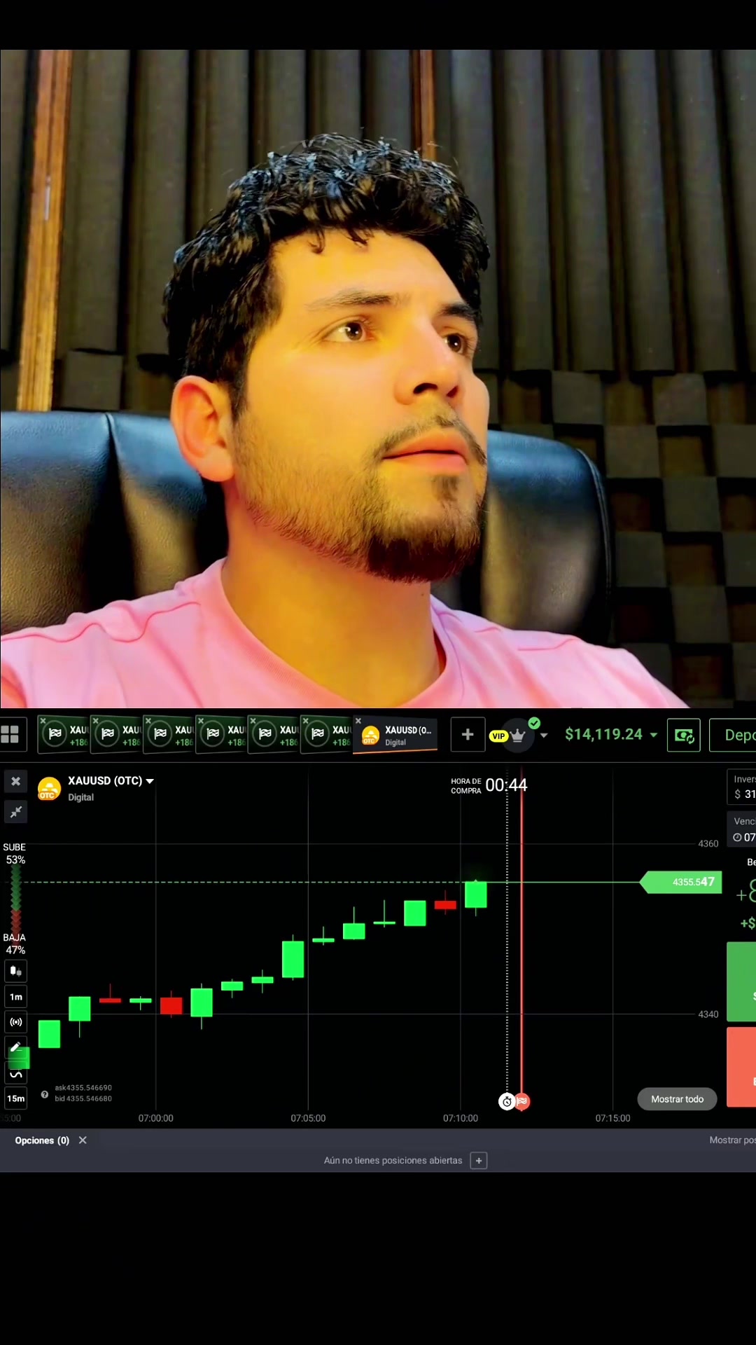 @alextraderforex