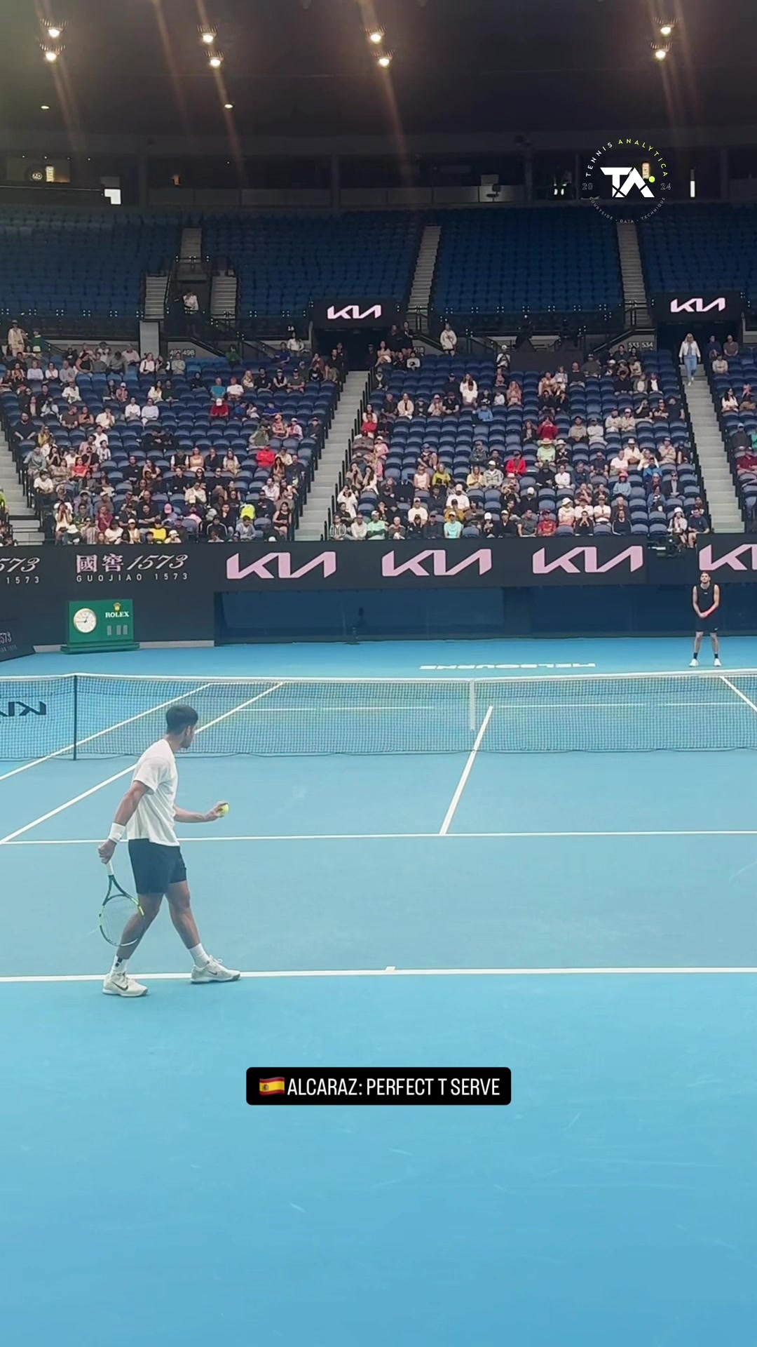 @Tennis Analytica