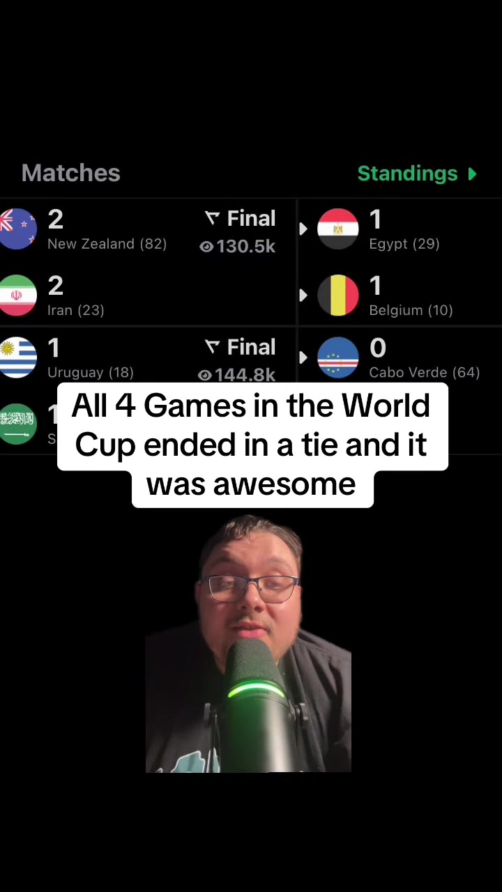 @iinangelo