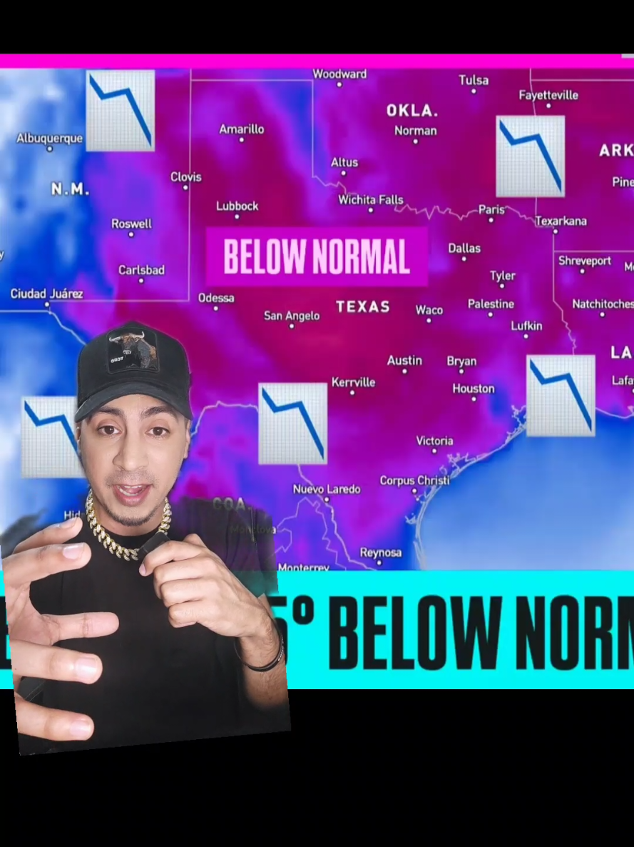 @RobbyCTV