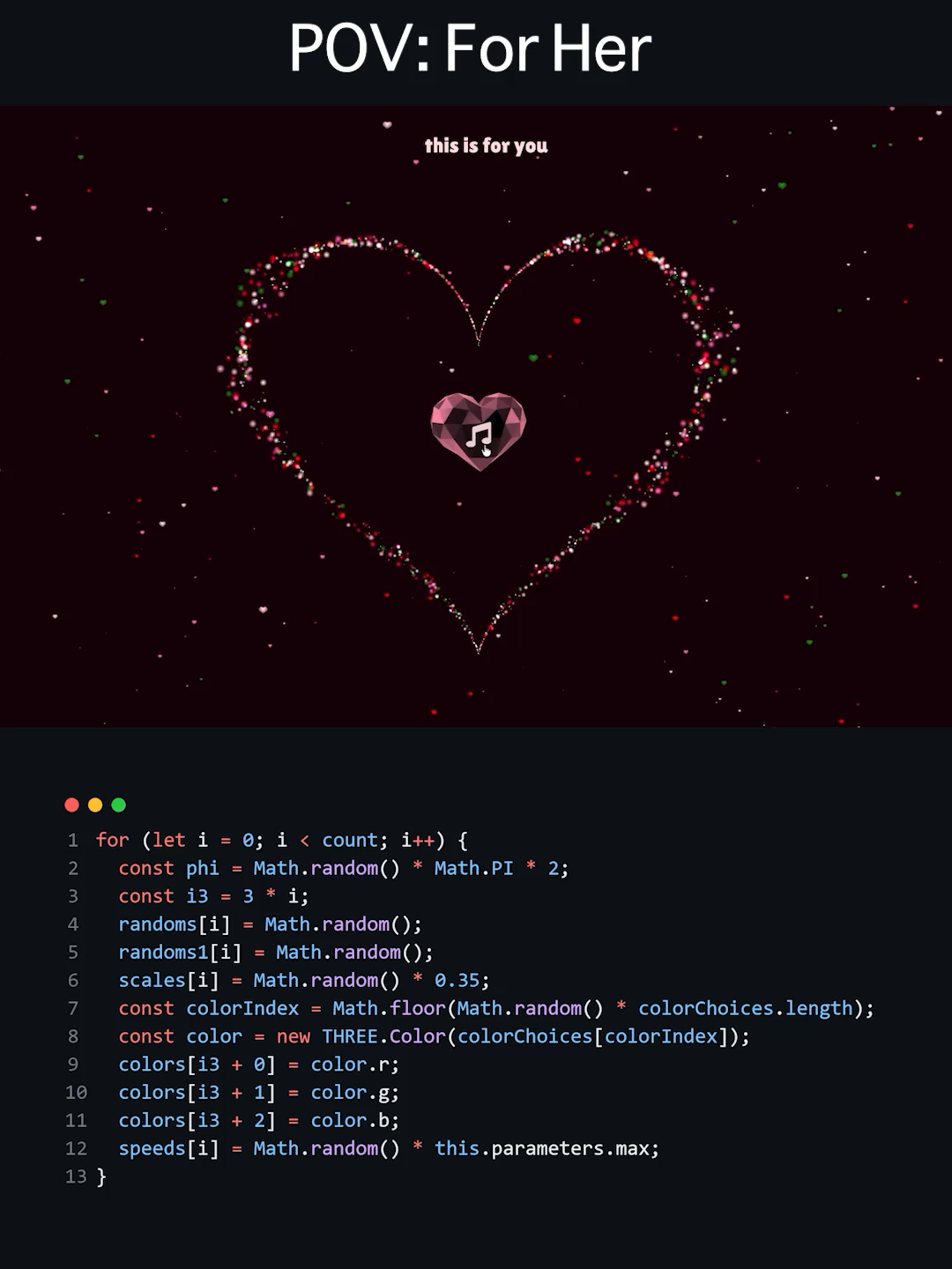 @Code with Bhurtel