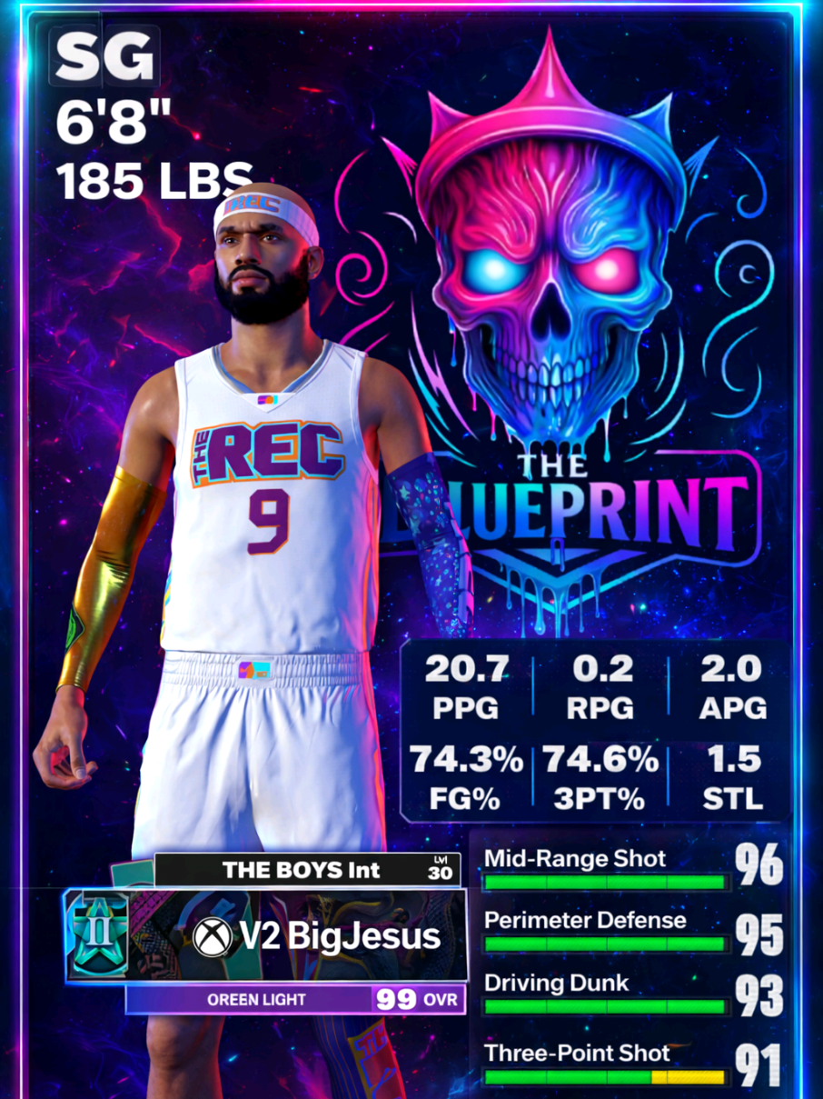 @V2 BigJesus