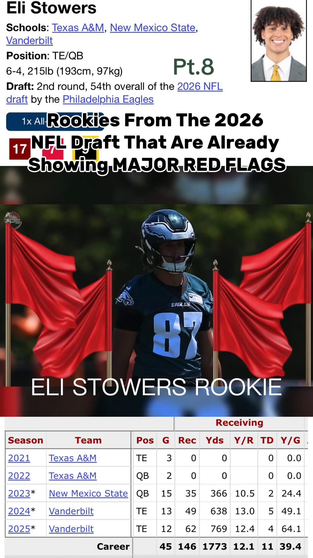 @360sportsnetwork